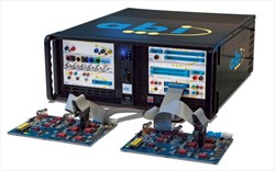 SYSTEM 8 Custom Solutions ABI Electronics 